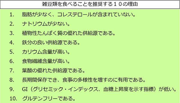 雑豆類を食べることを推奨する10の理由