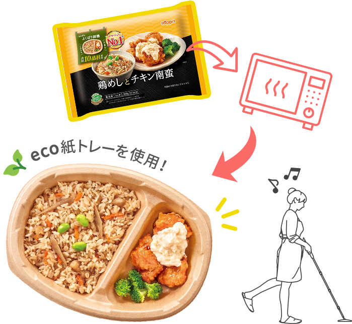 製品イメ―ジ