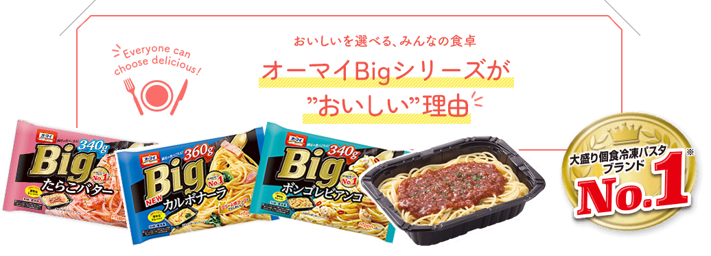 食べ盛りな息子にオーマイBigが”おいしい”理由