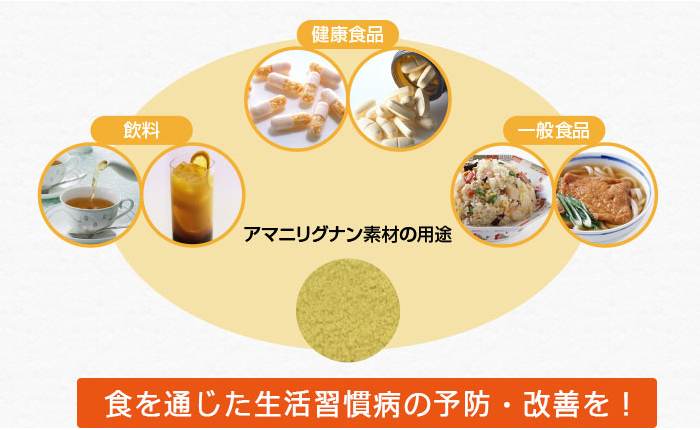 食を通じた生活習慣病の予防・改善を!