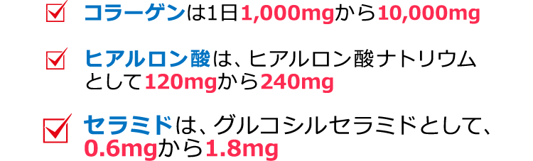 コラーゲンは1日1,000mgから10,000mg ヒアルロン酸は､ヒアルロン酸ナトリウムとして120mgから240mg セラミドは､グルコシルセラミドとして､0.6mgから1.8mg