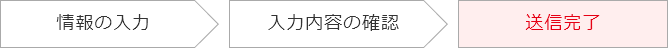送信完了
