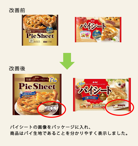 中身の画像をパッケージにわかりやすく表示しました