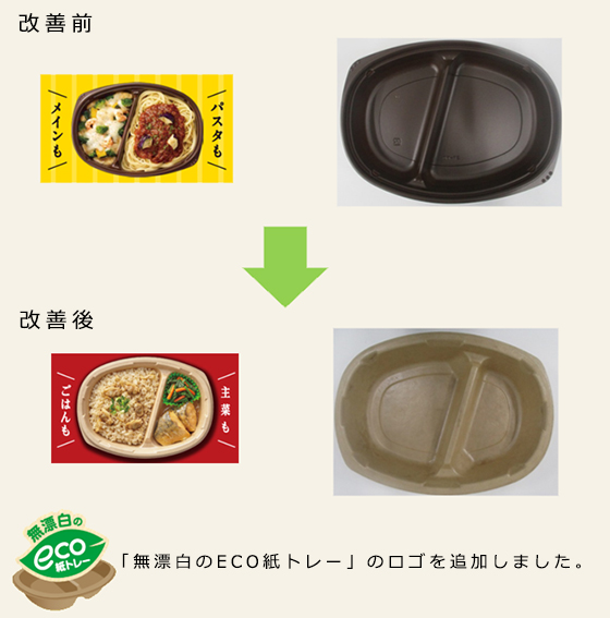 環境に配慮した紙製トレーに容器を変更!