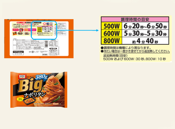 Bigシリーズ　800Ｗの調理目安時間を追加掲載しました。