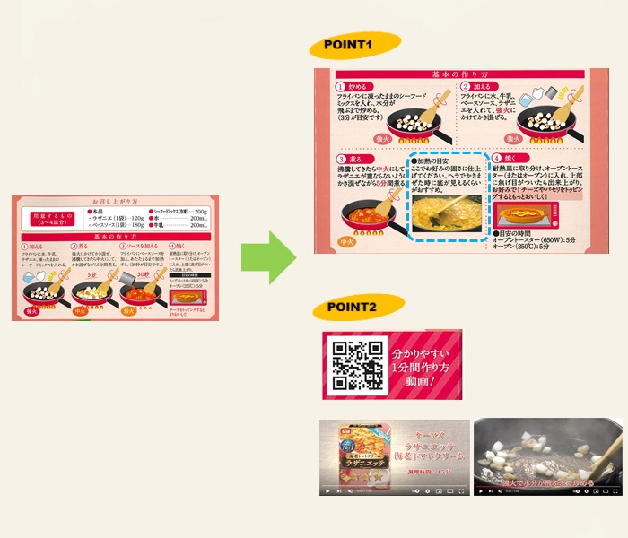 商品の作り方をよりわかりやすく、動画で紹介。パッケージへQRコードリンクを追加しました。