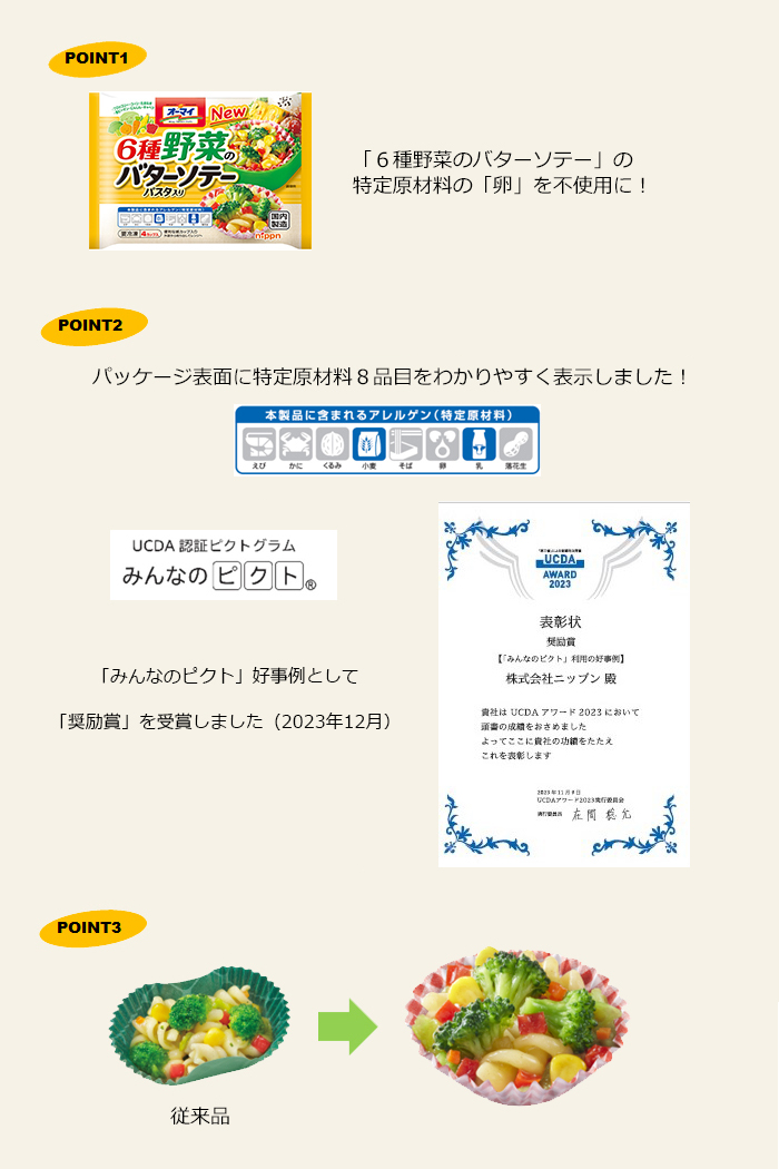 アレルゲンが更にわかりやすいパッケージにしました!お弁当に入れやすい丸カップに!