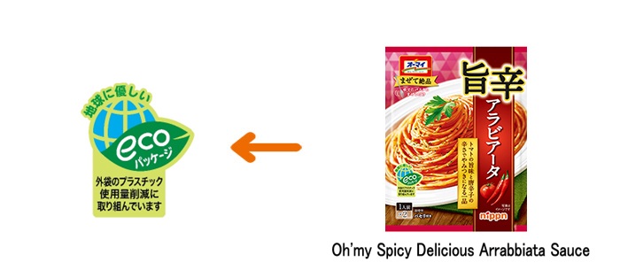 Oh'my Spicy Delicious Arrabbiata Sauce
