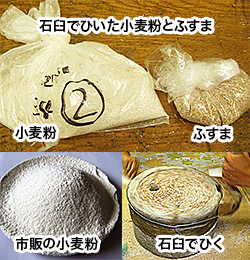 石臼でひいた小麦粉、ふすま、石臼でひく